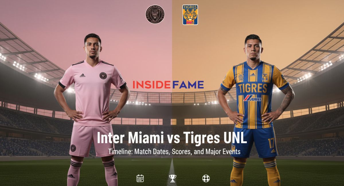 Inter Miami vs Tigres UANL Timeline