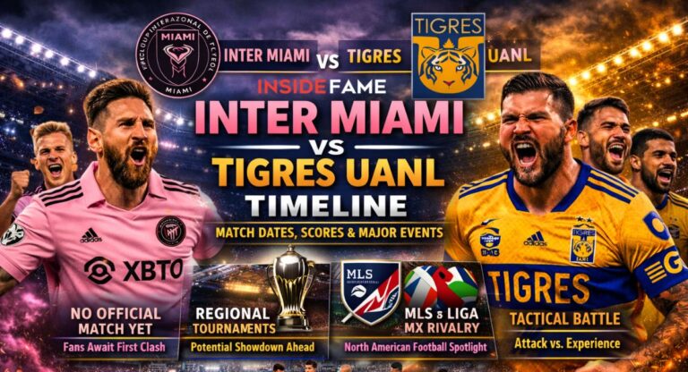 Inter Miami vs Tigres UANL Timeline