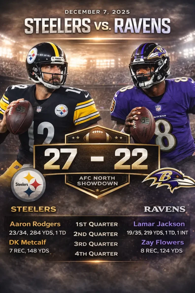 Steelers vs. Baltimore Ravens Match Player Stats: Full Box Score Steelers vs. Baltimore Ravens Match Player Stats