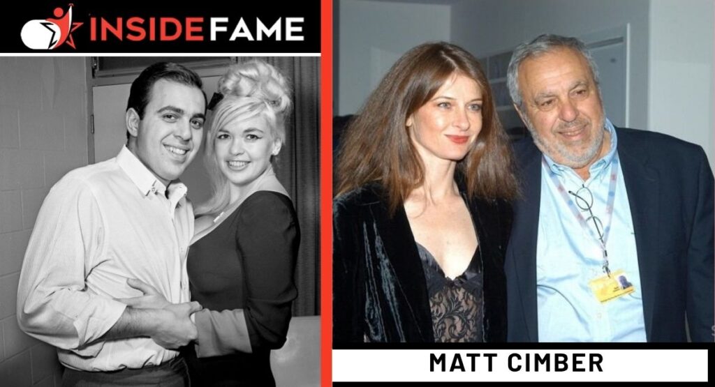 Matt Cimber